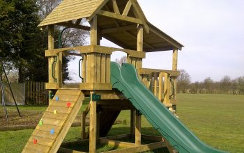 What Everyone Must Know About Playground Equipment?