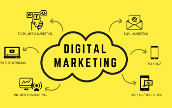 Some Benefits Of Hiring A Digital Marketing Agency